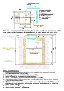 Схема монтажа Юнилос Астра 9 миди