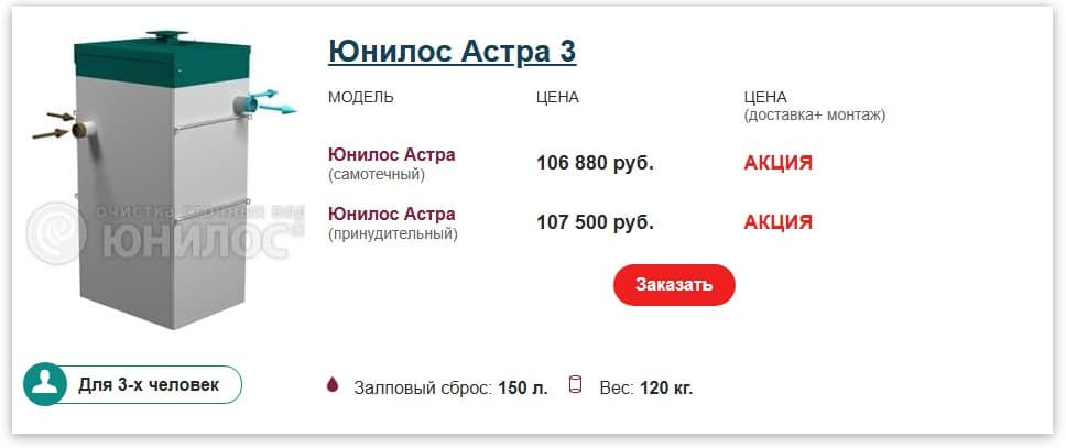 Оформление заказа через каталог
